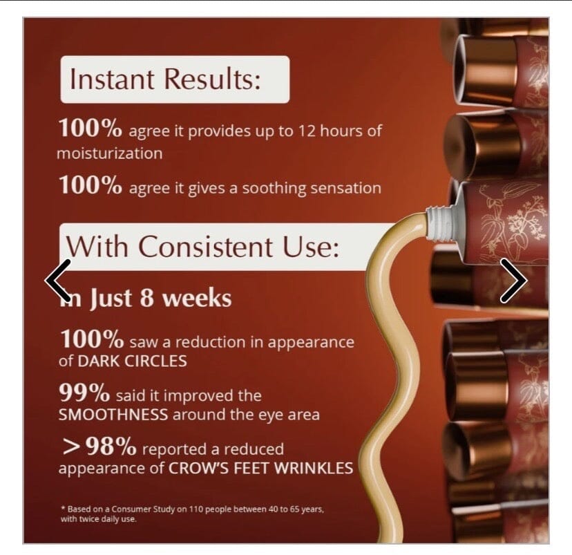 Rufolia PRO Periorbital Eyemulsion  العينين - كريم محيط العينين - لتفتيح وشد وترطيب منطقة تحت العينين - تركيبة جديدة تحتوي على مانجيستا والصبار واللوتس والنياسيناميد - أفضل كريم تحت العينين - بمكونات تم اختبارها سريريًا كريم العينين A Modernica Naturalis 