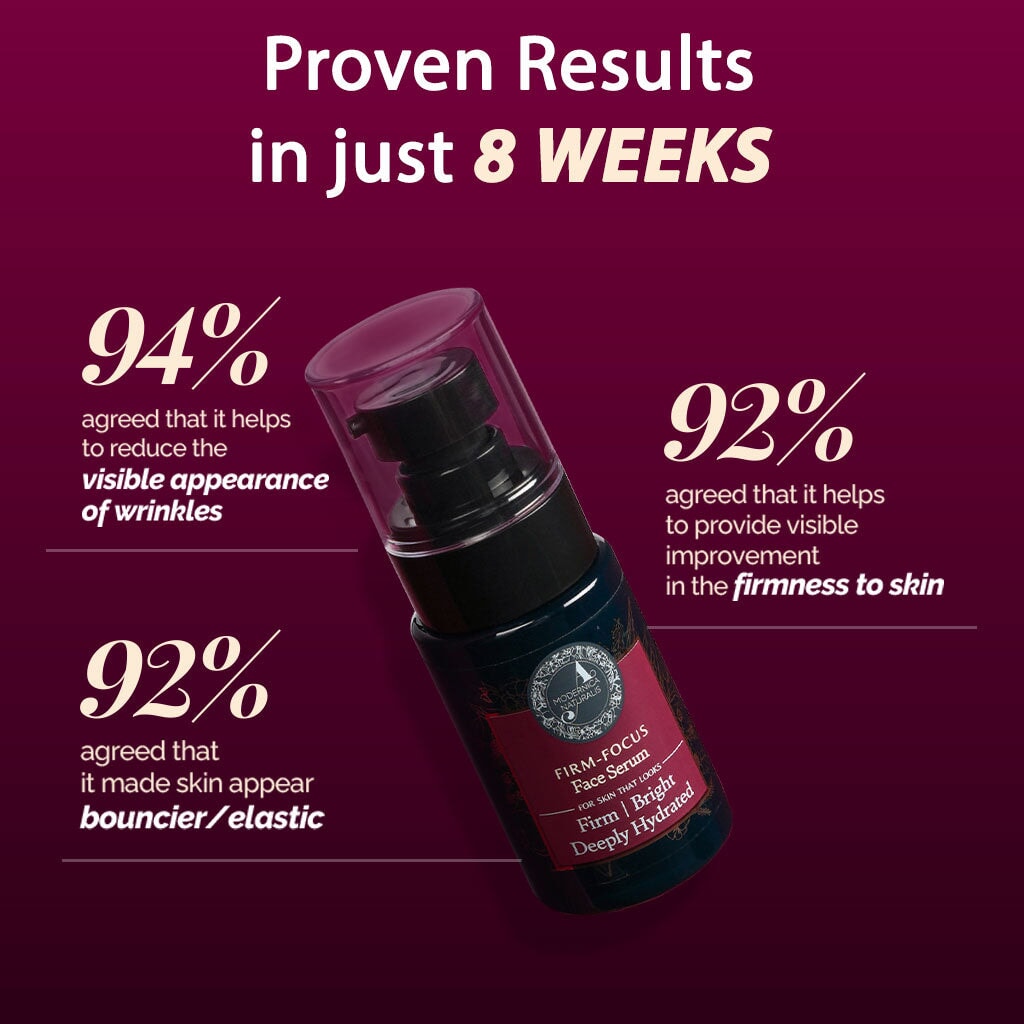 Firm-Focus Face Serum - Firms, Brightens, Hydrates Aging, Crepey Skin - Focused-Firming Formula with Cotton Tree, Zebrawood, Strawberry Begonia - Best Face Serum for Loose, Saggy Facial Skin - With Clinically Tested Ingredient Combinations 