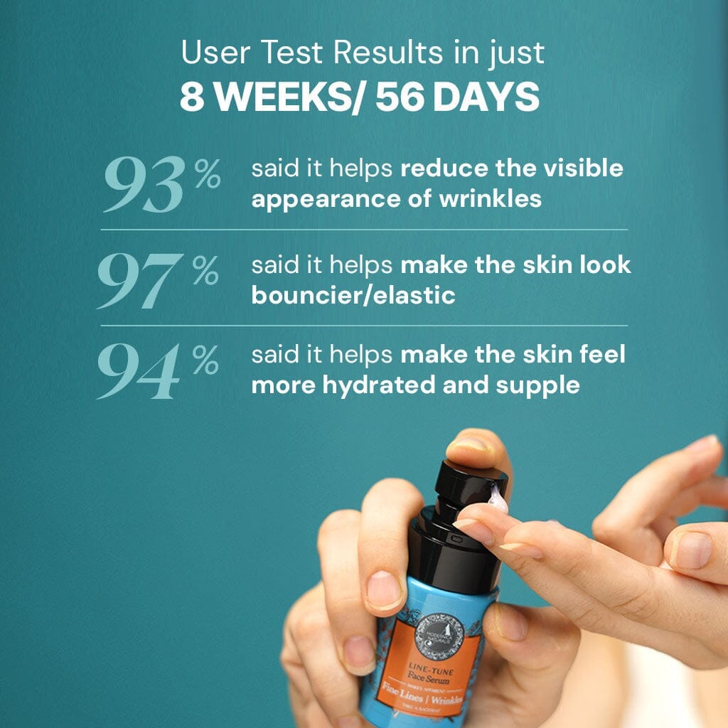 Line-Tune Face Serum – Reduces the Appearance of Fine Lines &amp; Wrinkles – Hydrating Formula with Tamarind, Bakuchi, Arjuna, Guduchi &amp; Peptides – Best Face Serum for Aging Skin with Fine Lines &amp; Wrinkles – With Clinically Tested Ingredient Combinations Face Serum A Modernica Naturalis 