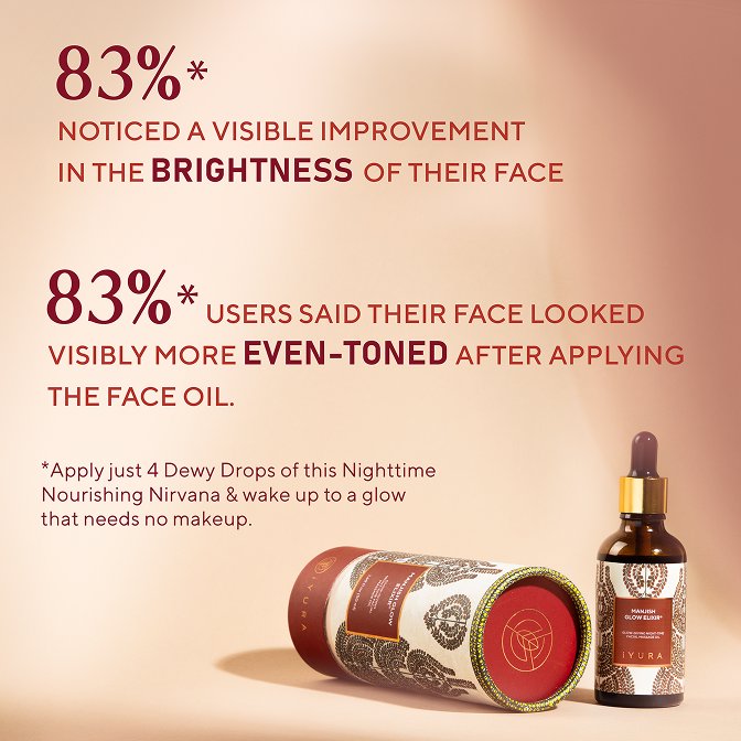 Manjish Glow Elixir – For Uneven Skin Tone & Overnight Glow Boost 