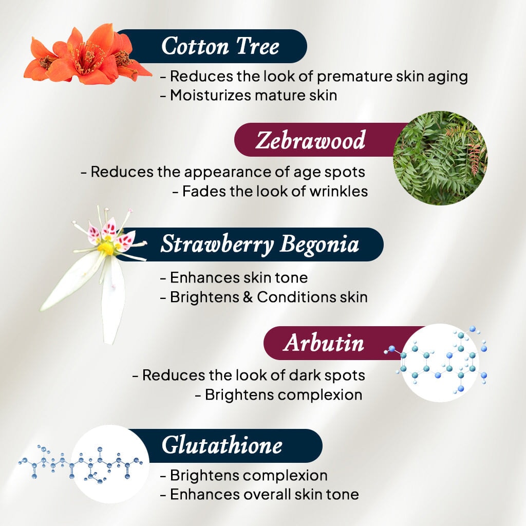 יתרונות המרכיבים