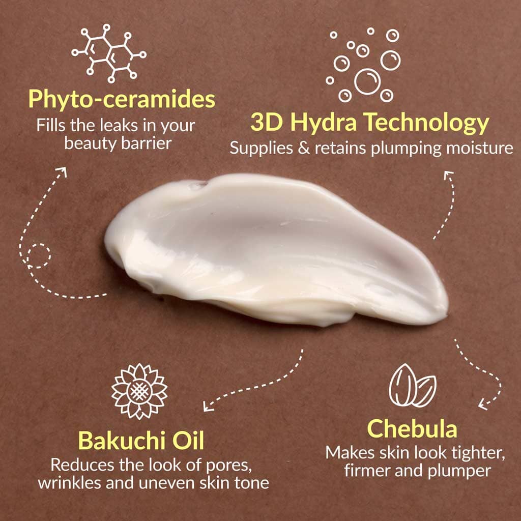Cerabuild Face and Neck Cream - חידוש, יצירת נפח והגנת עורך בעזרת קרם לחות וקרם לחות פיטו-סרמידים A Modernica Naturalis 