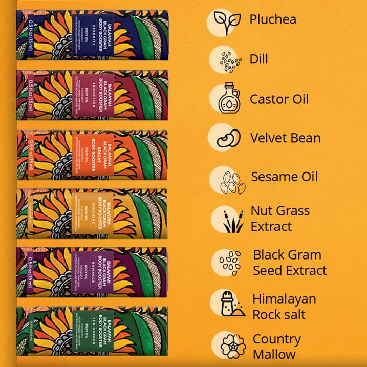 Mini Balaayah Aroma Kit שמן גוף iYURA 