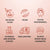 Rufolia PRO Periorbital Eyemulsion - קרם עיניים לעיצוב עין - להבהרה, מיצוק ומלחחות מתחת לעיניים - פורמולה חדשה עם מנג'יסטה, אלוורה, לוטוס וניאצינאמיד - קרם העיניים הטוב ביותר - עם רכיבים שנבדקו קלינית - חבילה של 2 קרמי עיניים A Modernica Naturalis 